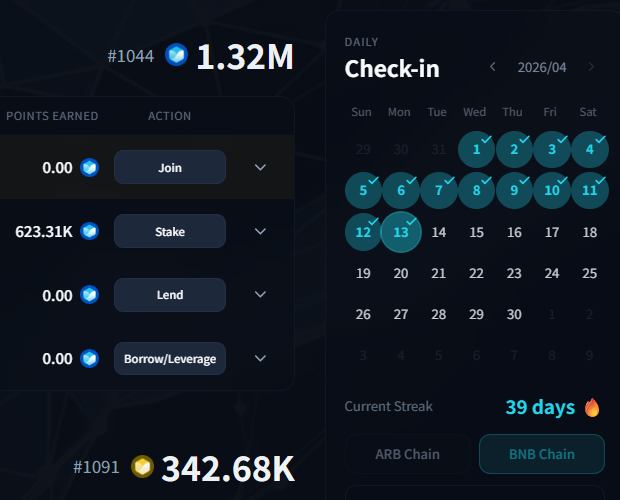 ddoo1986's tweet image. 维持签到 第39天

@TermMaxFi 

$BTC  弱势震荡 于70700左右平仓一半

原因为感觉有回踩72000的可能性

若回踩加仓继续空 

若没有至少还有73500一半底单

年龄大了 睡眠质量不佳

以前上床5分钟就睡着 

现在1-2小时也难以入眠

惆怅