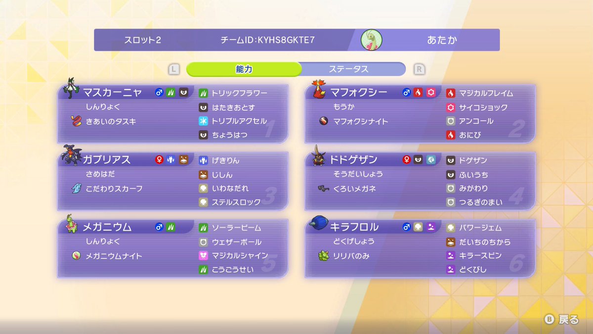 ねがお tweet media