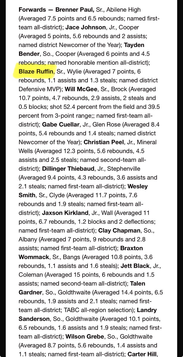 Wylie Bulldogs Basketball tweet media