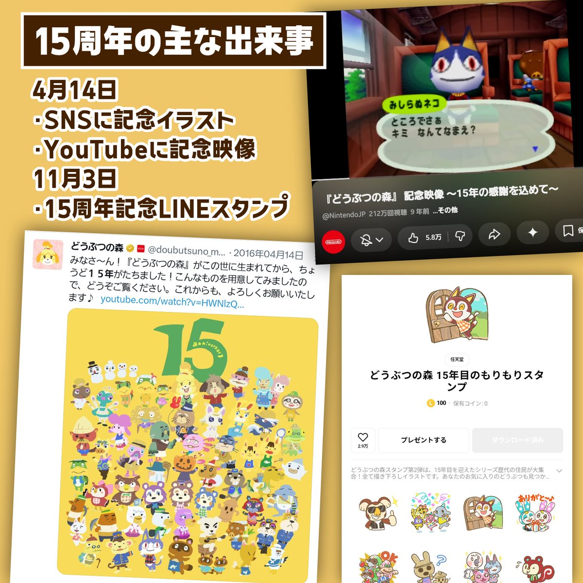 R_GameTV's tweet photo. 明日、2026年4月14日は
「どうぶつの森25周年」ですが……

実は10年前の15周年の4月14日は記念イラストやYouTubeに記念映像が公開され、20周年の4月14日は記念イラストとあつ森サントラが発表されました。

5年おきに何かが起こっているので、25周年の明日ももしや何か起こるのか……？
#どうぶつの森 https://t.co/5O20zERiZX