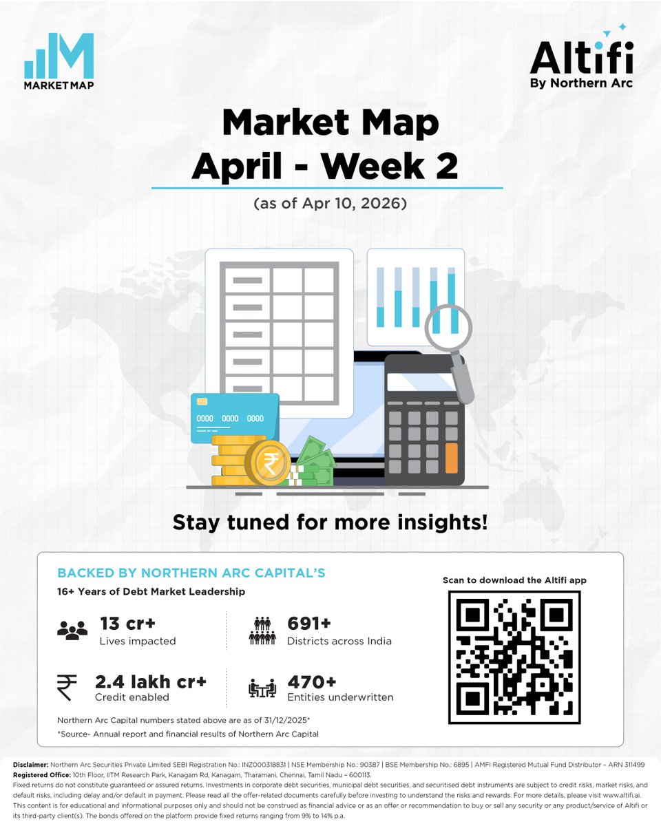 Altifi.ai tweet media