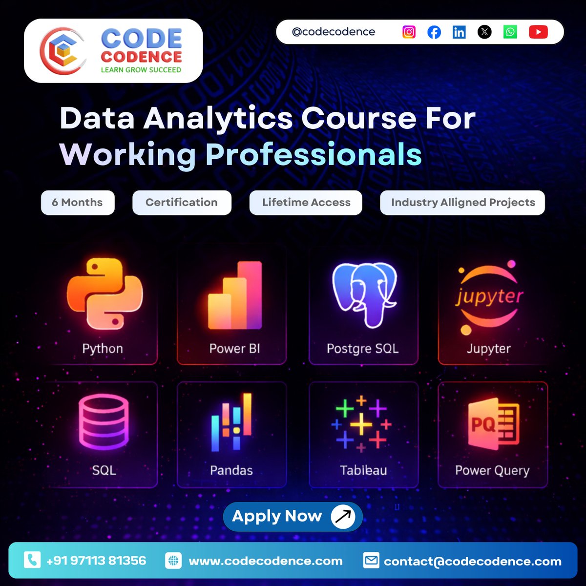 Code Codence tweet media