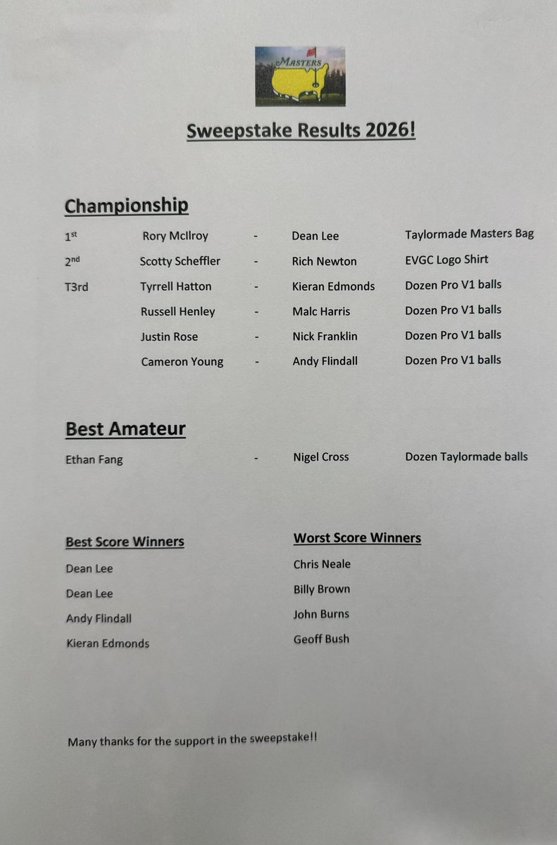 simonpjgolfpro's tweet photo. What a night of golf that was, great to see Rory get over the line once again.  Many thanks to everyone who supported the sweepstake and congrats to Dean Lee on his win 🏆 https://t.co/GU5nNRUgsv