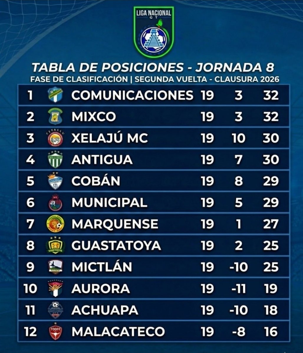 Juan Manuel Luna tweet media