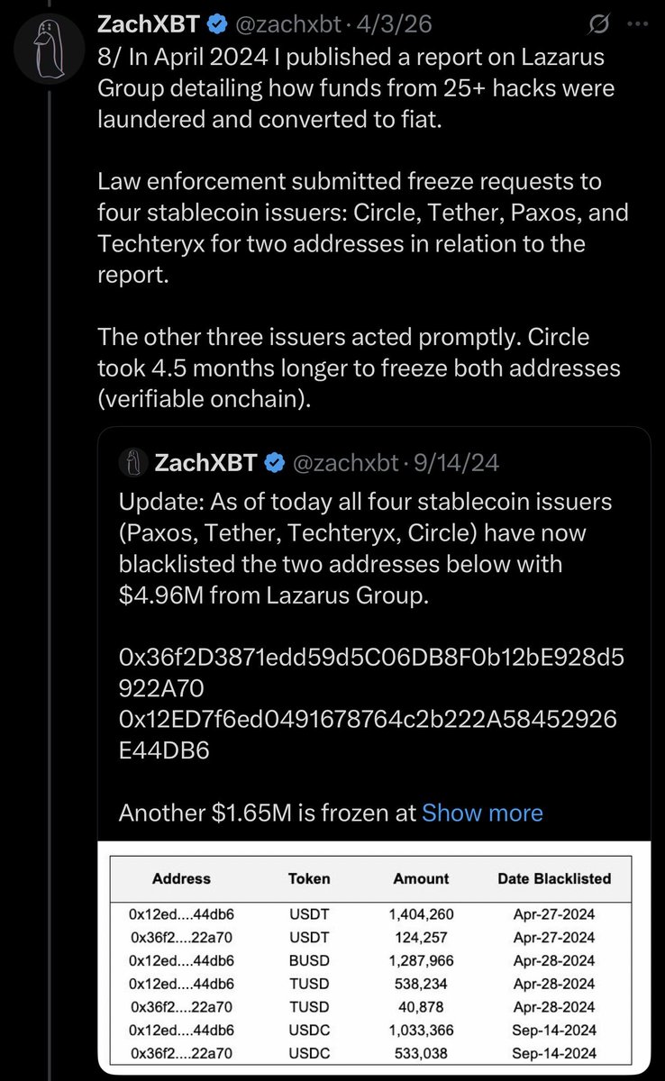 ZachXBT tweet media