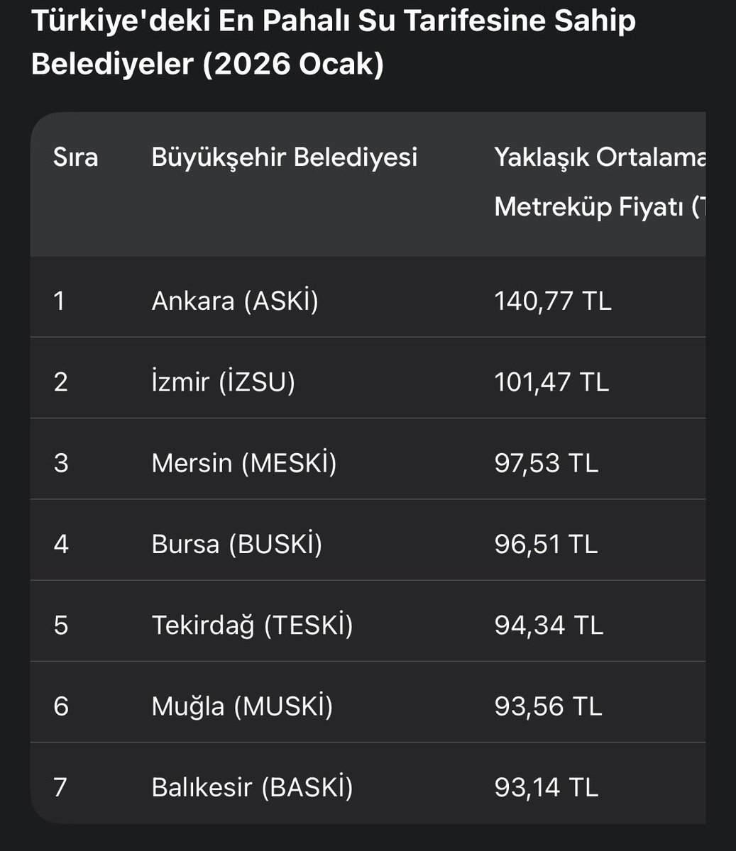 bekir uslu tweet media