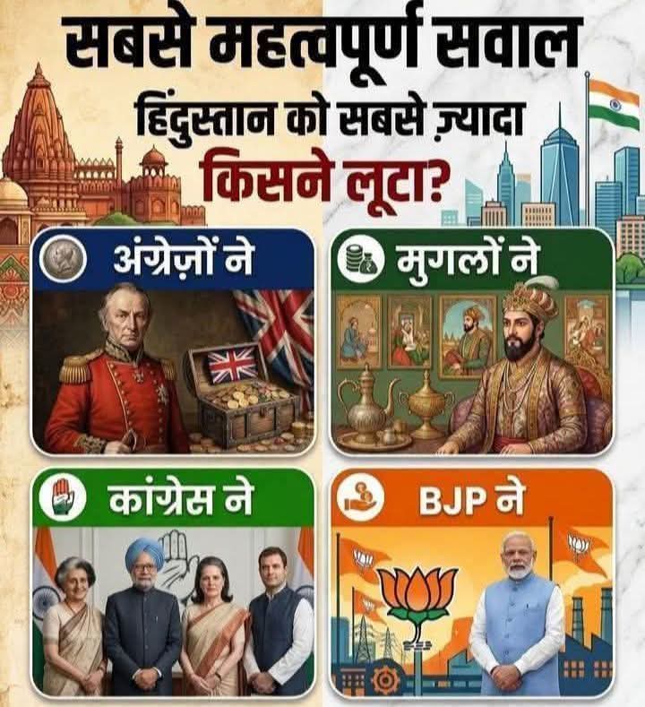 ठाकुर कुलदीप सिंह (स्वतंत्र विचार) tweet media