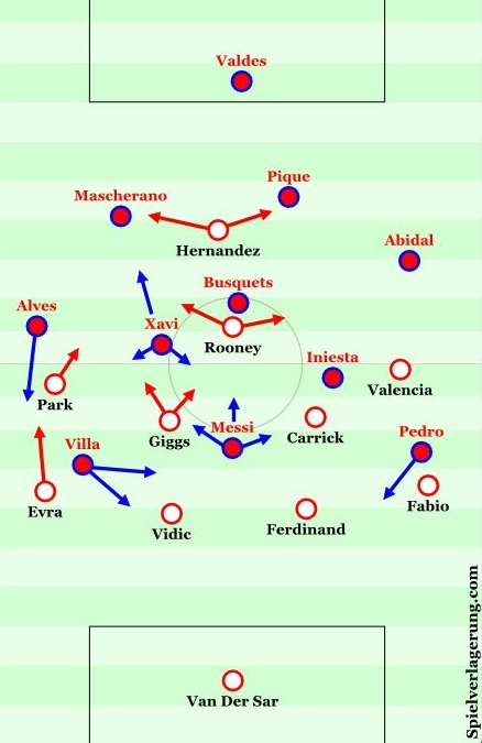 The Game Changer English tweet media