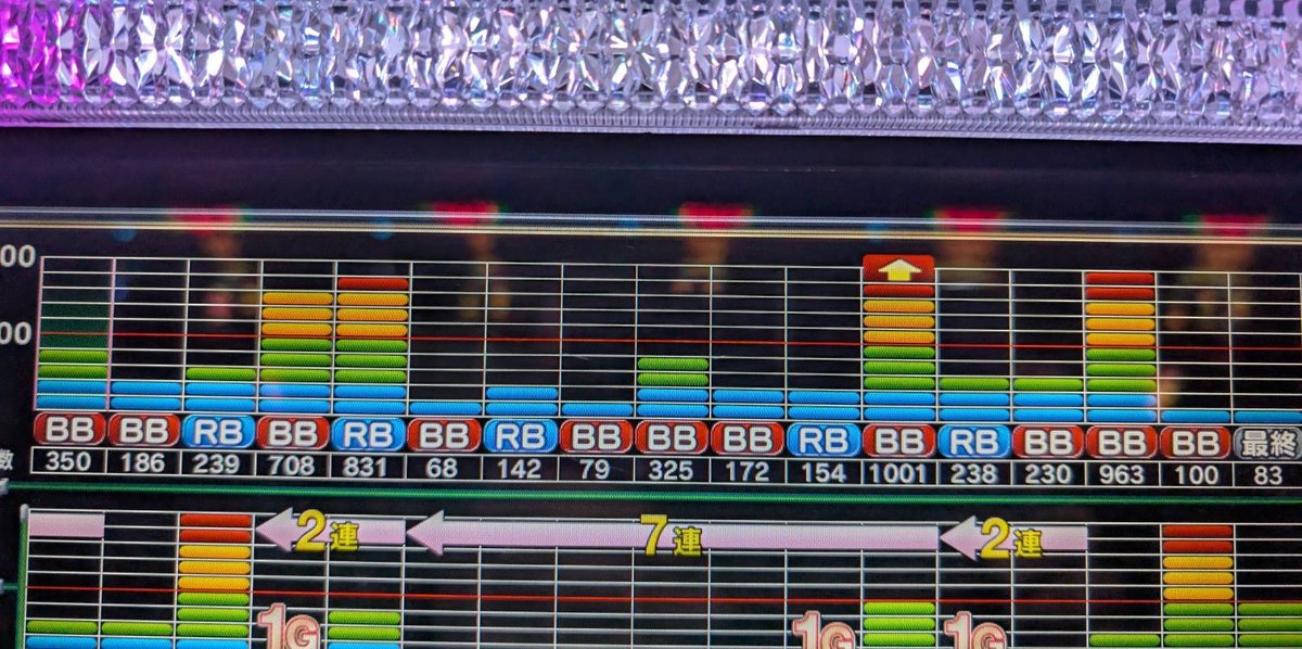 ファイブ先生 tweet media