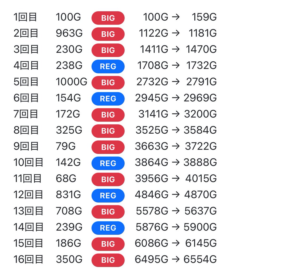 ファイブ先生 tweet media