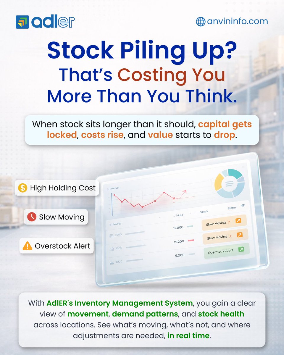 AnvinInfosystem's tweet photo. Too much stock can hurt more than it helps. When inventory sits, cash gets stuck, costs rise, and value drops. 
With @AnvinInfosystem, track movement in real time, reduce excess, and keep your operations efficient and responsive. Learn More: https://t.co/mggSqzBv0s
+974 5583 7445 https://t.co/7vQFxsoXSt