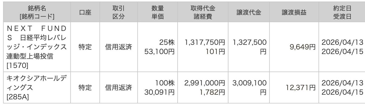 けぐ tweet media