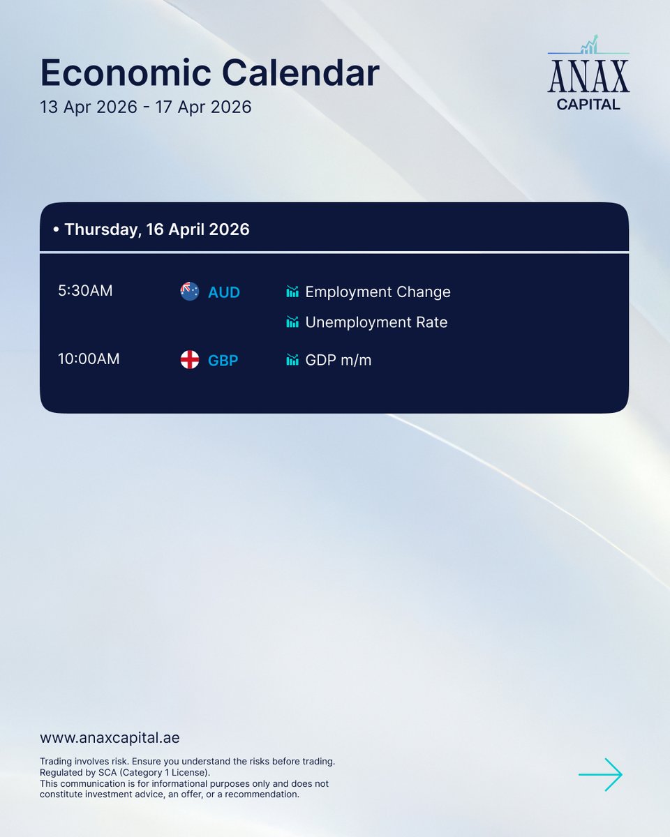 ANAX Capital Financial Market L.L.C tweet media