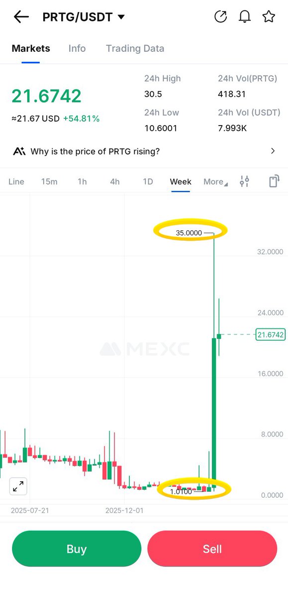 ⛔DETECTIVE RUFAI🥇 tweet media