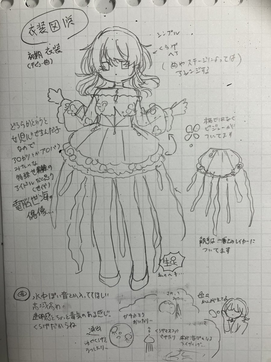 メモ
