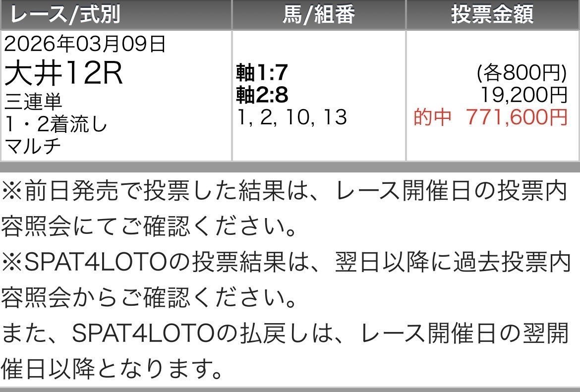 UMASUGIkeiba's tweet photo. 🎁火曜  大井勝負予想プレゼント🎁
◉いいねRPした方から3名にDM💌

🔥先月開催大井  ”300万超”回収🔥
🎯3/9 【SS】103万払戻
🎯3/9  トリ馬 72万払戻
🎯3/11【B】   59万払戻
🎯3/13【SS】 40万払戻
🎯3/23【S】   13万払戻 https://t.co/IYZTr59dWi