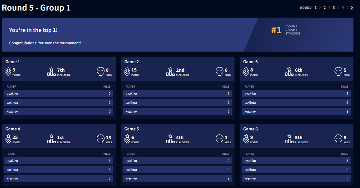 あやきく tweet media