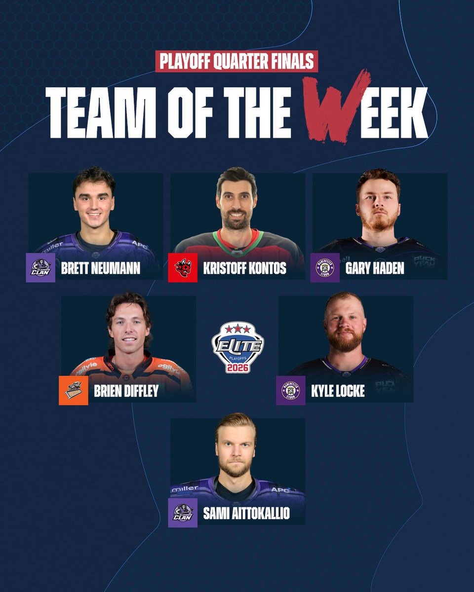Elite Ice Hockey League | #EIHL tweet media