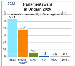 Carlos A. Gebauer tweet media