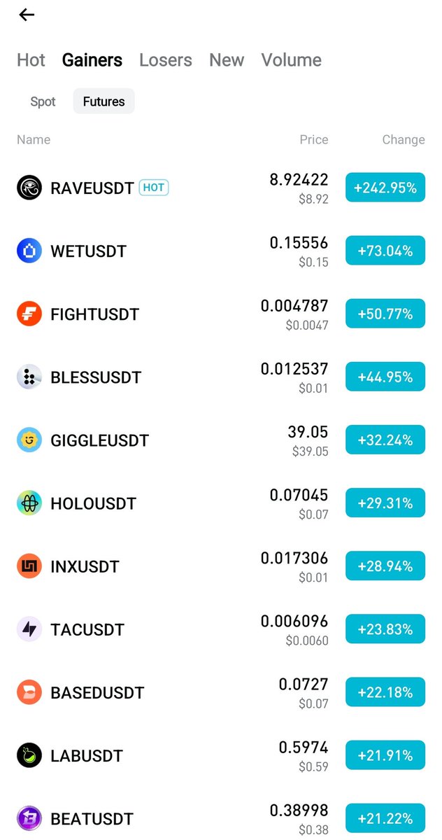 𝐑 𝐎 𝐋 𝐄 𝐗 tweet media