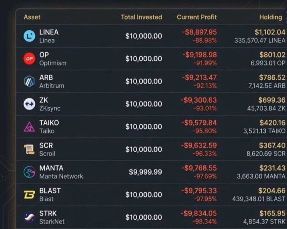 Minhtuan | AlphaBack.net 🇻🇳 tweet media