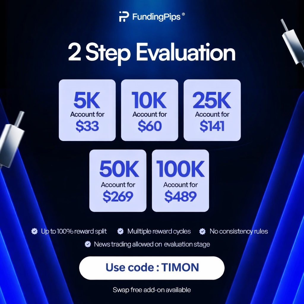Trade Smarter. Scale Faster.

FundingPips gives you a clear path to serious capital—no unnecessary hurdles:

🚀 Up to $300K funding
📅 Start with just 1 trading day
🎯 Realistic targets
💸 Consistent payouts

Opportunities don’t wait. Neither should you.

👉 Use code TIMON to get