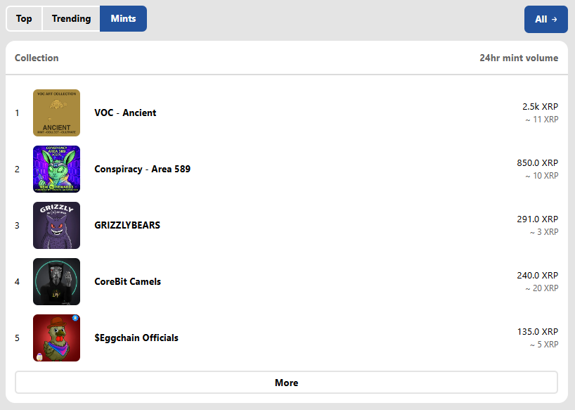 Gunnar Hollowman tweet media