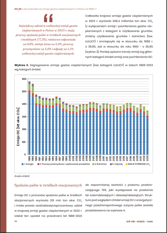 Centrum Analiz Klimatyczno - Energetycznych (CAKE) tweet media