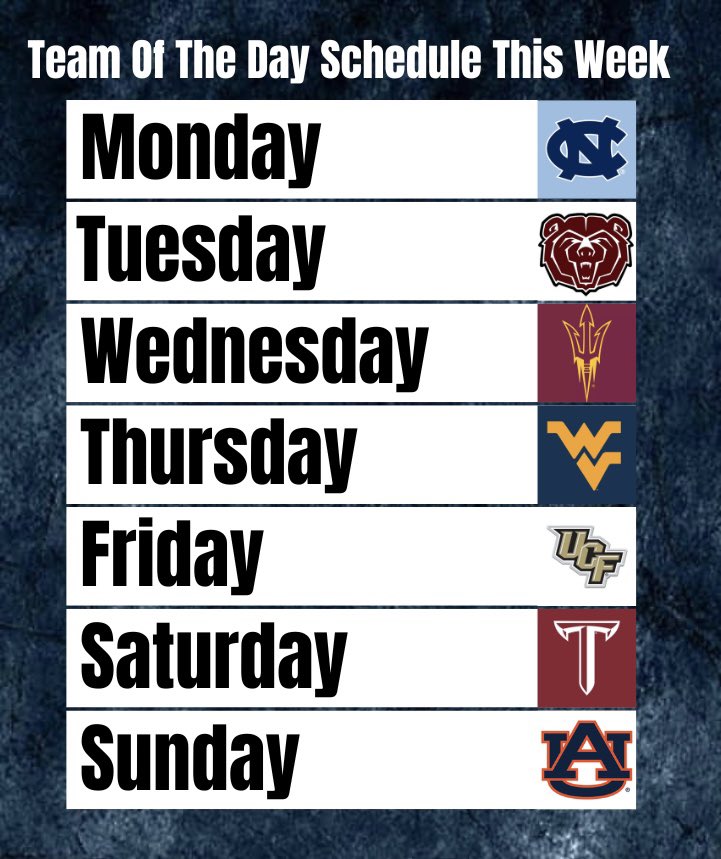 College Football Zone tweet media