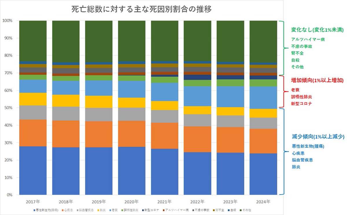 いなあも tweet media