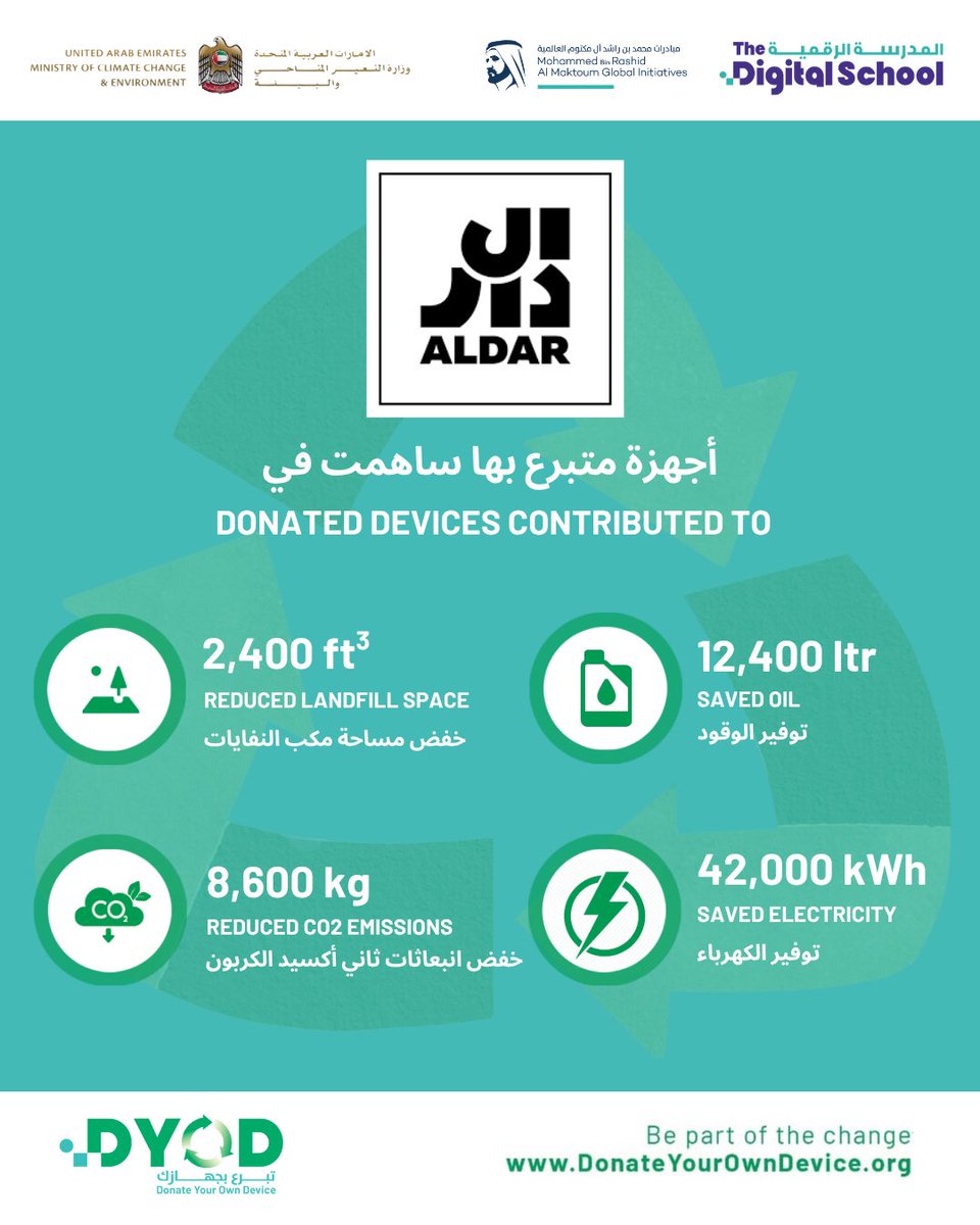 The Digital School | المدرسة الرقمية tweet media