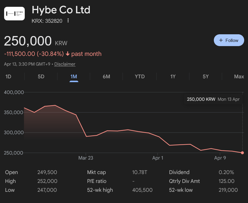 Dikeu⁷ tweet media