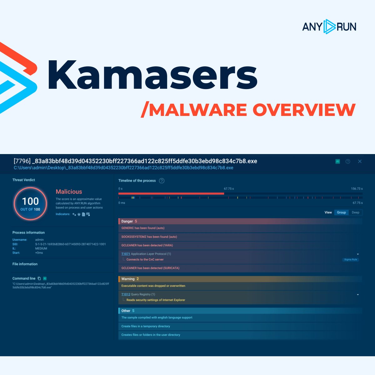anyrun_app's tweet image. ⚠️ #Kamasers botnet hides its C2 behind GitHub, Telegram &amp;amp; Dropbox — then hits you with HTTP floods, UDP spoofing, TLS exhaustion, and GraphQL attacks.

One infection, six attack vectors + #ransomware delivery.

❗️ Targeting IT, Telecom, and more: any.run/malware-trends…