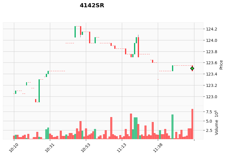 ALGOGENE tweet media