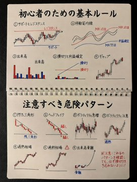 岡村建太-日本株 tweet media