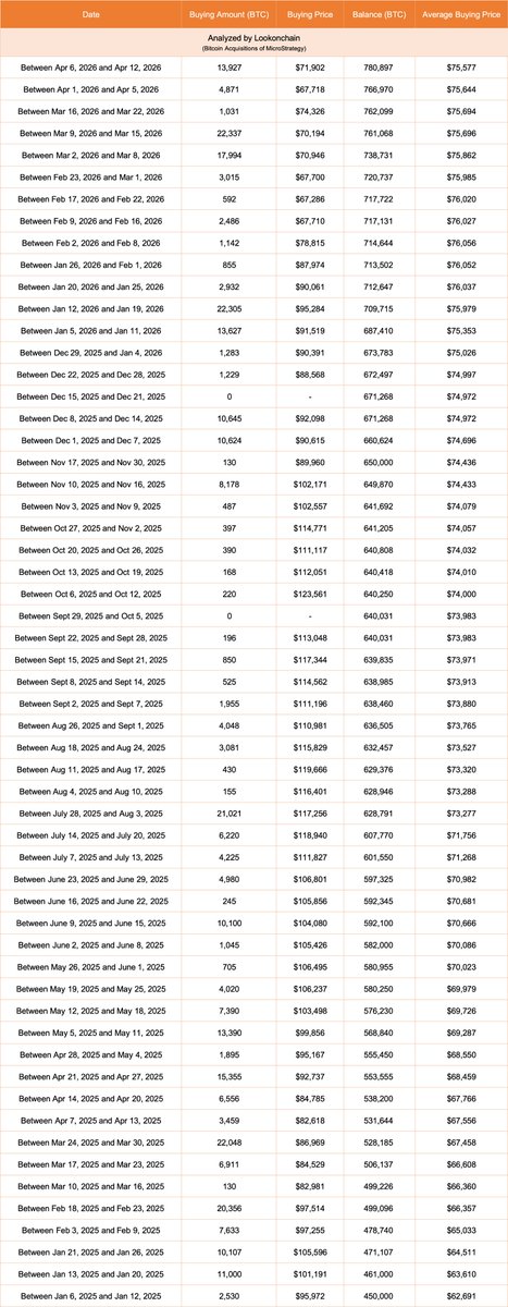 Lookonchain tweet media