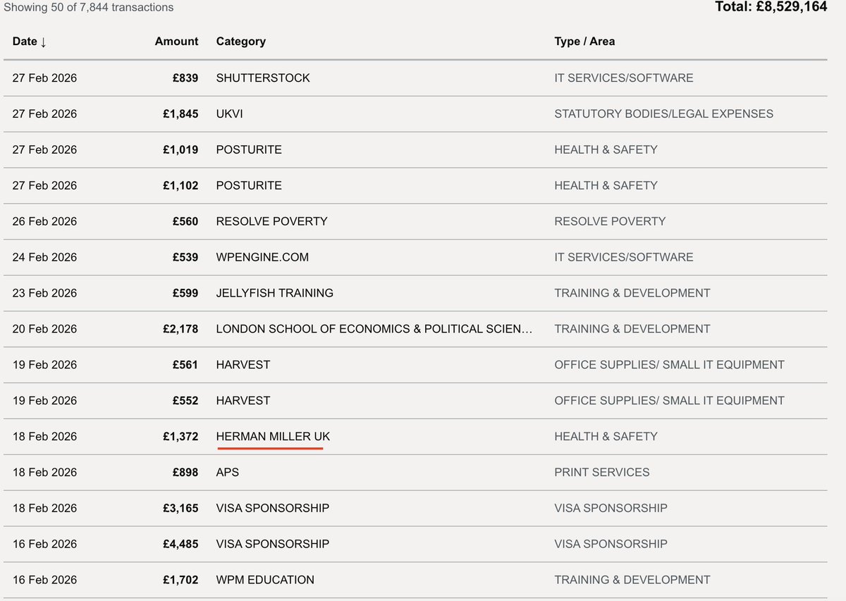 UKGovscan tweet media