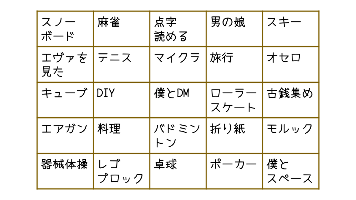 @おのの 別アカ tweet media