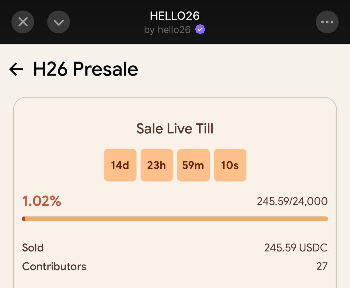 hello26Official's tweet image. 🚀 HELLO26 PRESALE IS LIVE!

The wait is over — the sale is now open 🔥

💰 Price: $0.00024
🎯 Limited $24K allocation
📍 Base (USDC)

📣 Buy Now: farcaster.xyz/miniapps/zBLLI…

Early participants get the best entry.

⚠️ Don’t miss your chance — join now.
#HELLO26 #LIVE #PRESALE #H26