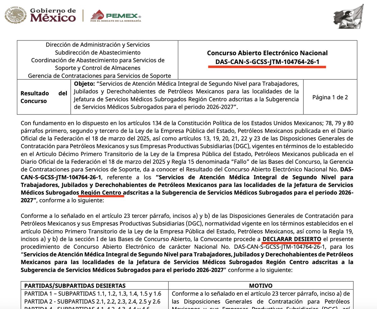 Antonio Carrera tweet media