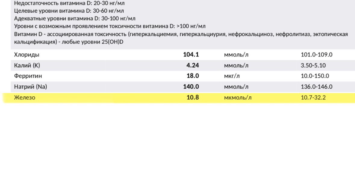 чиги tweet media