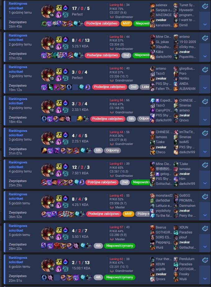 Zwyro 🇰🇷 tweet media