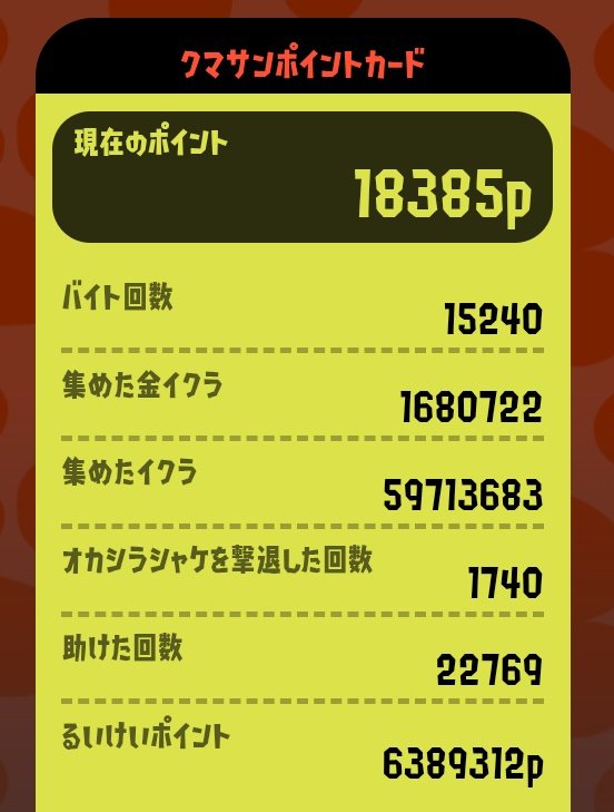 アグル（プロフィールを読んで下さい） tweet media