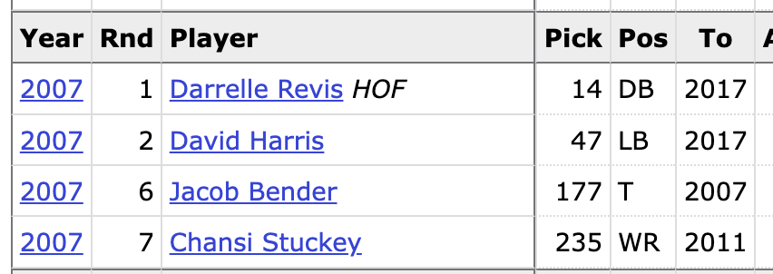 Badlands tweet media