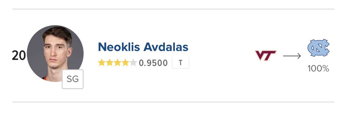 Born Hatin Duke tweet media