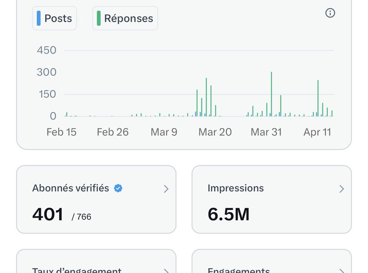 Baye_Zale🐆 tweet media