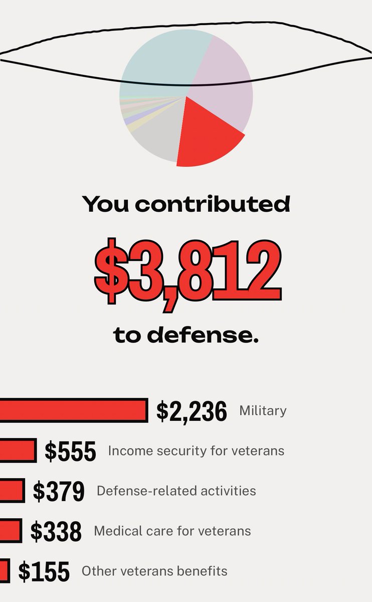 Riley Walz tweet media