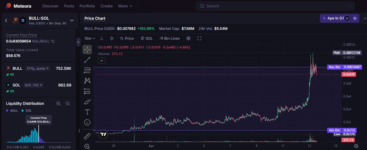 Kader Calls tweet media