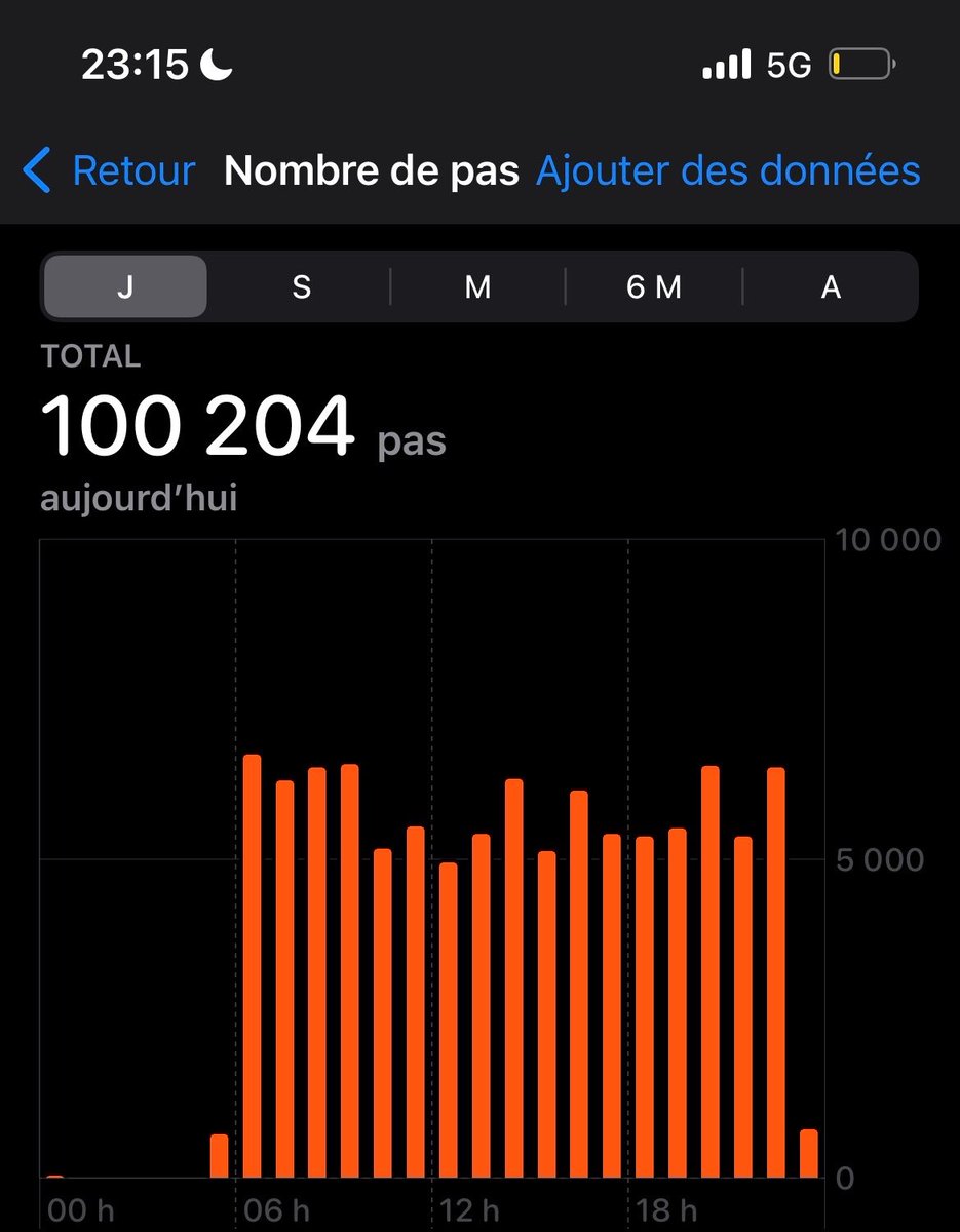 Ju la buche tweet media