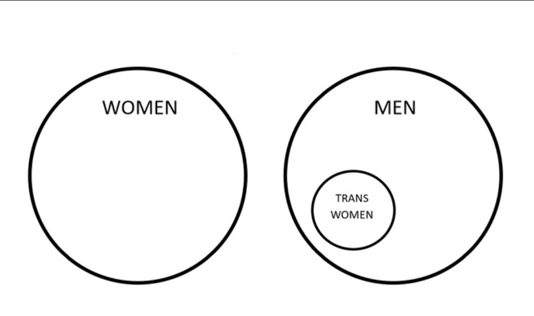 Transhausen parents of FB tweet media